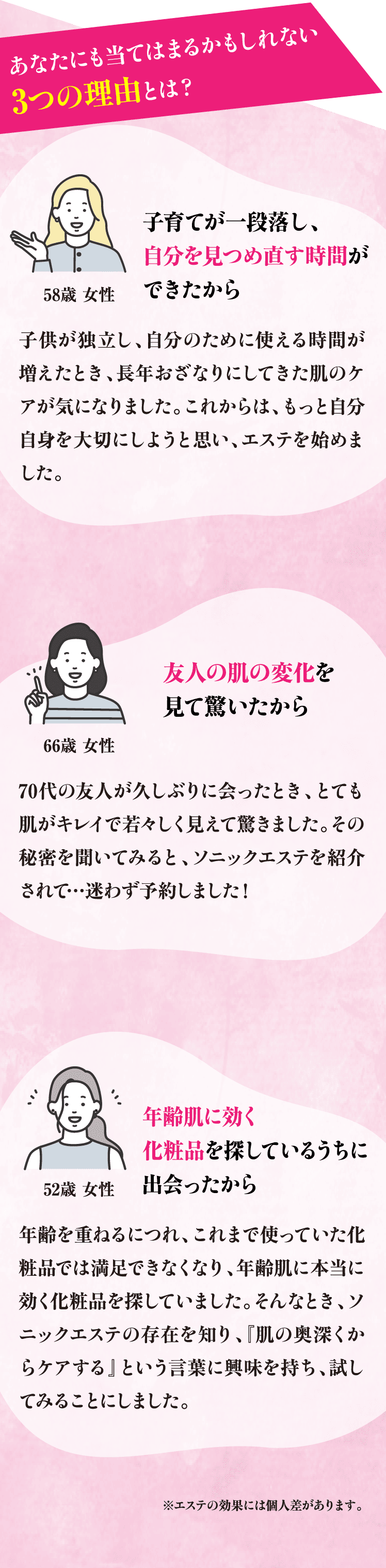 あなたにも当てはまるかもしれない3つの理由とは？58歳 女性 子育てが一段落し、自分を見つめ直す時間ができたから 子供が独立し、自分のために使える時間が増えたとき、長年おざなりにしてきた肌のケアが気になりました。これからは、もっと自分自身を大切にしようと思い、エステを始めました。66歳 女性 友人の肌の変化を見て驚いたから 70代の友人が久しぶりに会ったとき、とても肌がキレイで若々しく見えて驚きました。その秘密を聞いてみると、ソニックエステを紹介されて…迷わず予約しました！52歳 女性 年齢肌に効く化粧品を探しているうちに出会ったから 年齢を重ねるにつれ、これまで使っていた化粧品では満足できなくなり、年齢肌に本当に効く化粧品を探していました。そんなとき、ソニックエステの存在を知り、『肌の奥深くからケアする』という言葉に興味を持ち、試してみることにしました。※エステの効果には個人差があります。